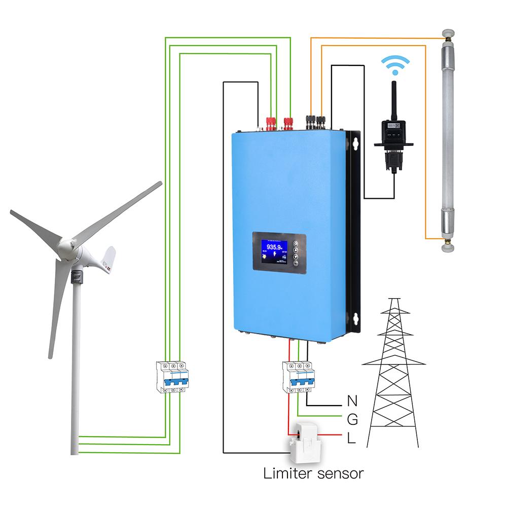 Inversor de conexión a red Y&H - Grid Tie Inverter Limiter 2000W reseña y precio