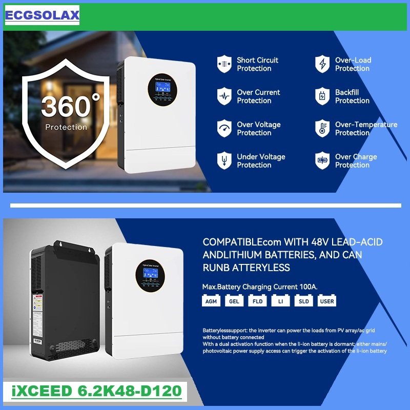 Inversor Solar Híbrido ECGSOLA - Inverter Pure Sine Wave 60Hz 120V 3000W reseña y precio