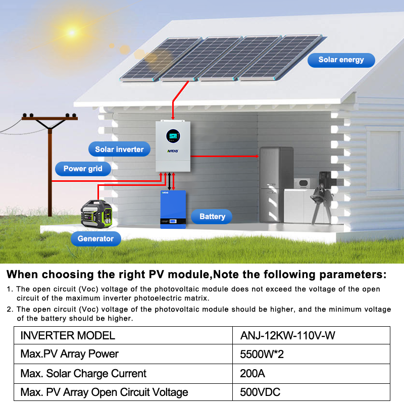 Inversor Solar Híbrido ANENJI  - Off Grid Solar Inverter 48V 6000W reseña y precio