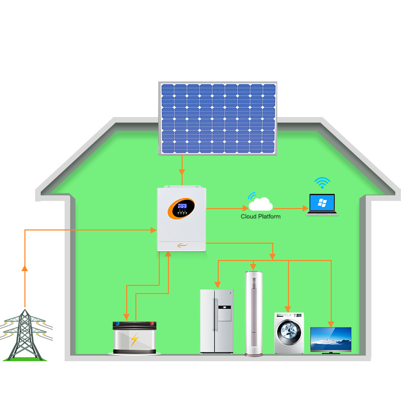 Inversor solar híbrido Mppt de - Hybrid Solar Inverter 5.5Kw Mppt 48V reseña y precio