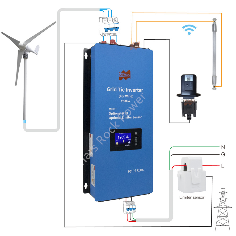 Inversor de viento MPPT con li - Grid Tie Inverter Limiter 2000W reseña y precio