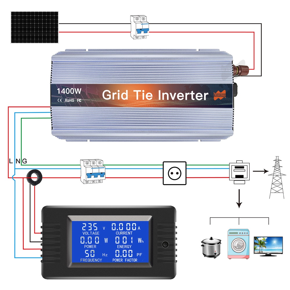 Microinversor Solar de Conexió - Micro Inverter 1400W Solar Grid Tie reseña y precio