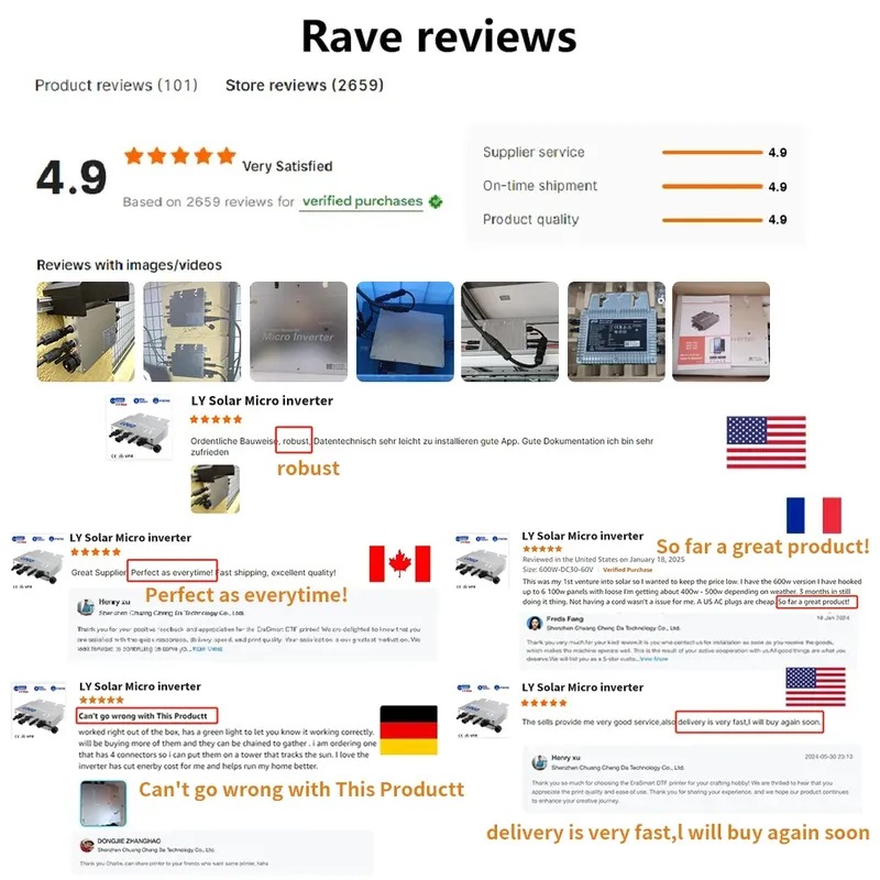 Microinversor Solar Impermeabl - Micro Inverter 1400W Solar Grid Tie reseña y precio