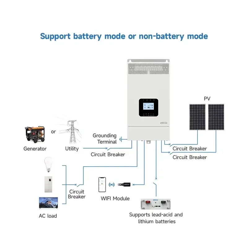 Inversor Híbrido Solar Fuera d - Hybrid Solar Inverter 5.5Kw Mppt 48V reseña y precio