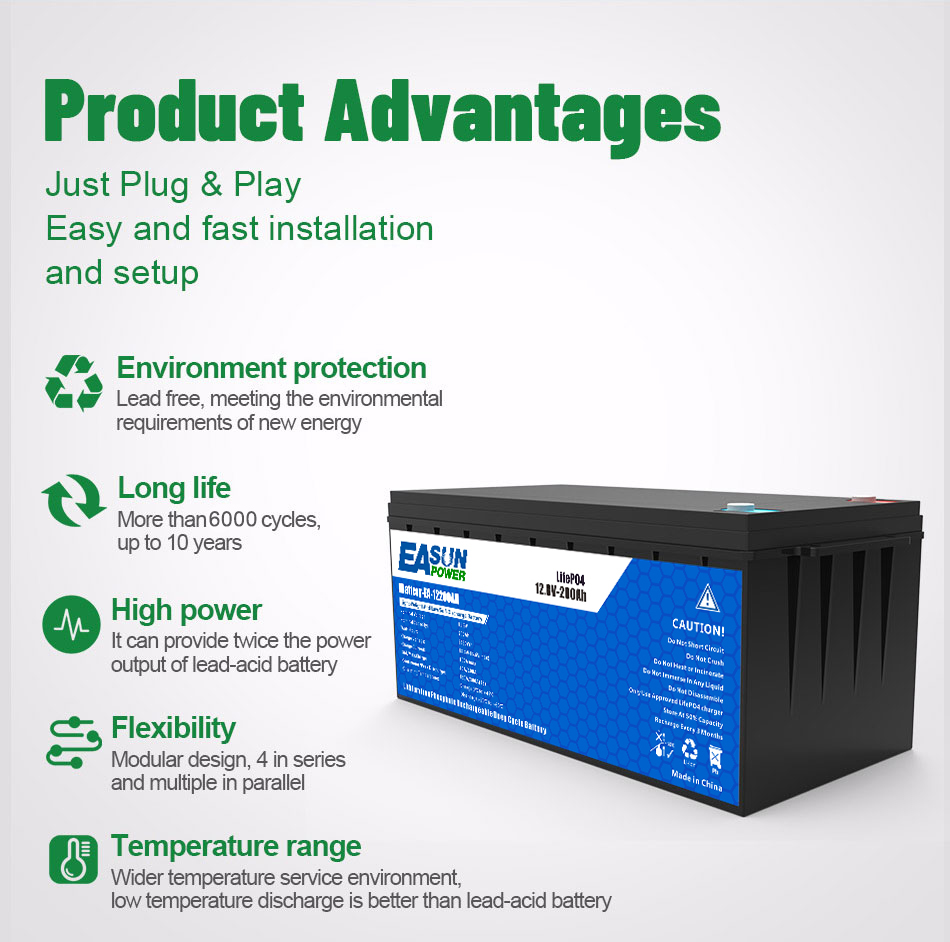 Batería EASUN POWER 24V LiFePO - Grid Tie Inverter Limiter 2000W reseña y precio