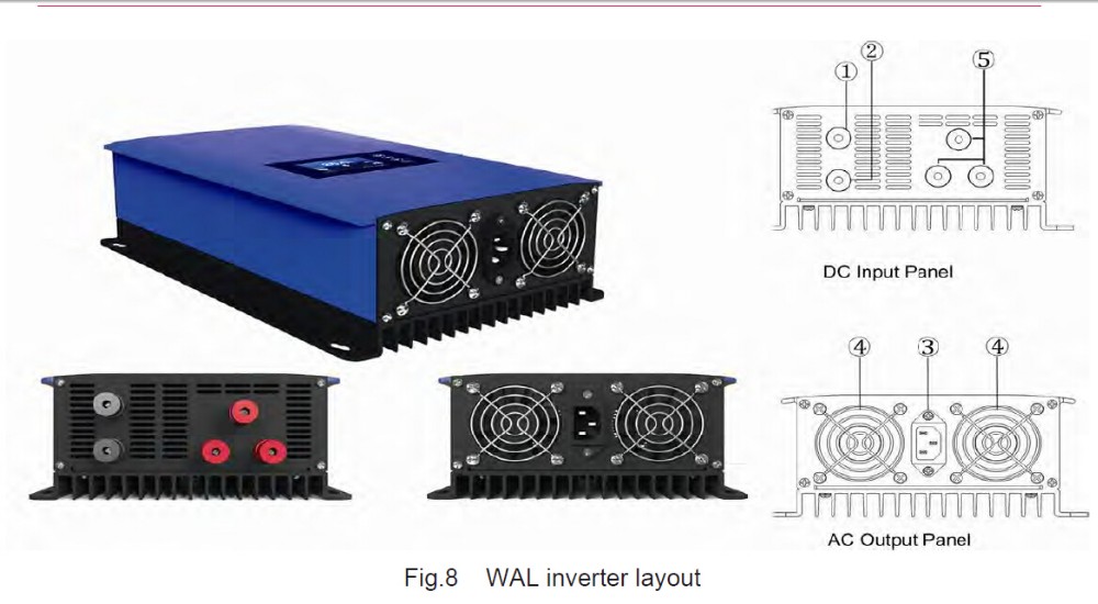 Inversor de conexión a red de  - Grid Tie Inverter Limiter 2000W reseña y precio