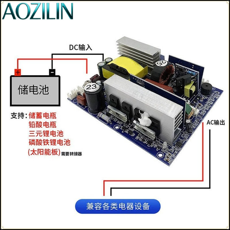 Módulo Inversor de Onda Sinuso - Pure Sine Wave Inverter Board 24V 48V reseña y precio
