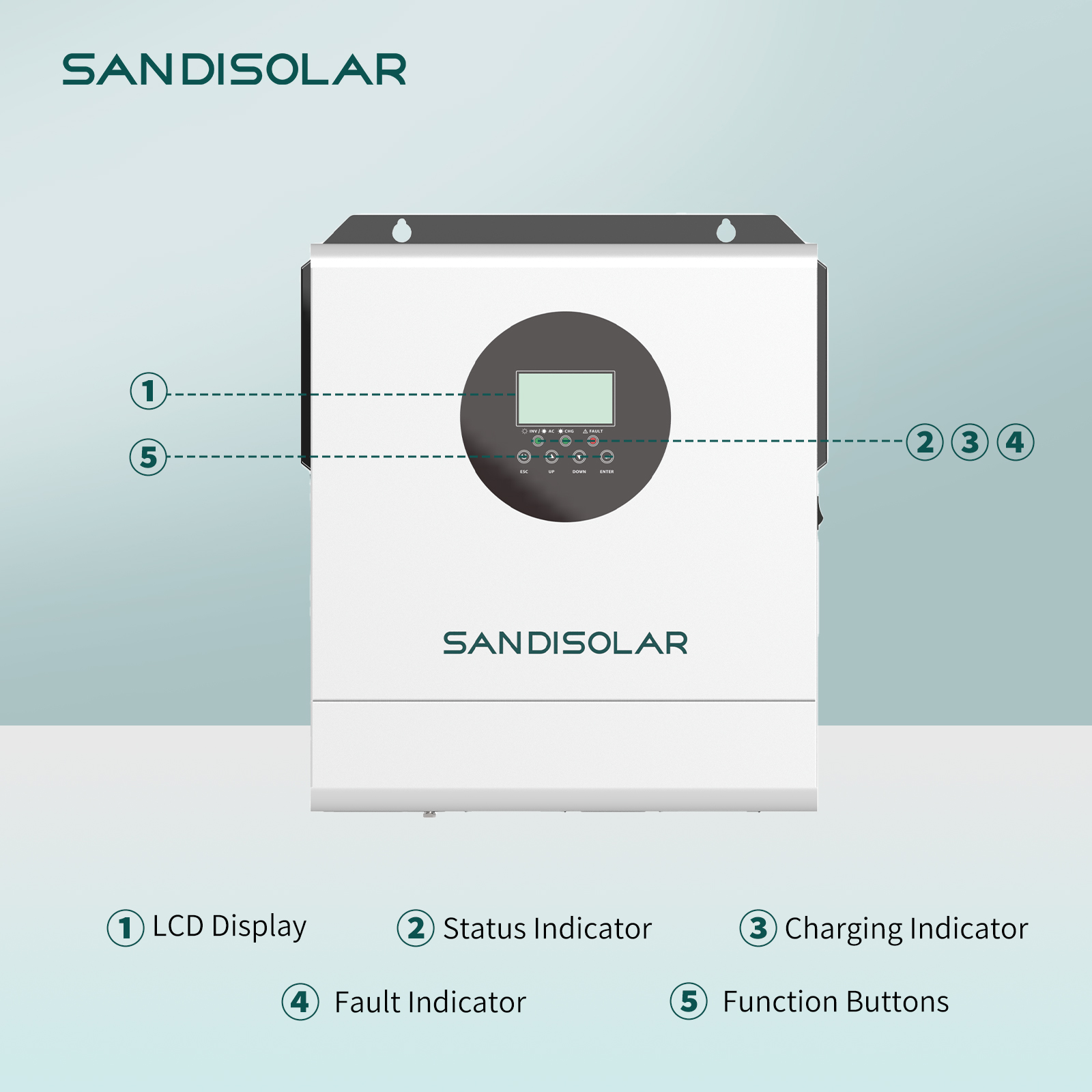 Inversor Solar SANDISOLAR 3000 - Lifepo4 Solar Inverter 24V 3000W reseña y precio