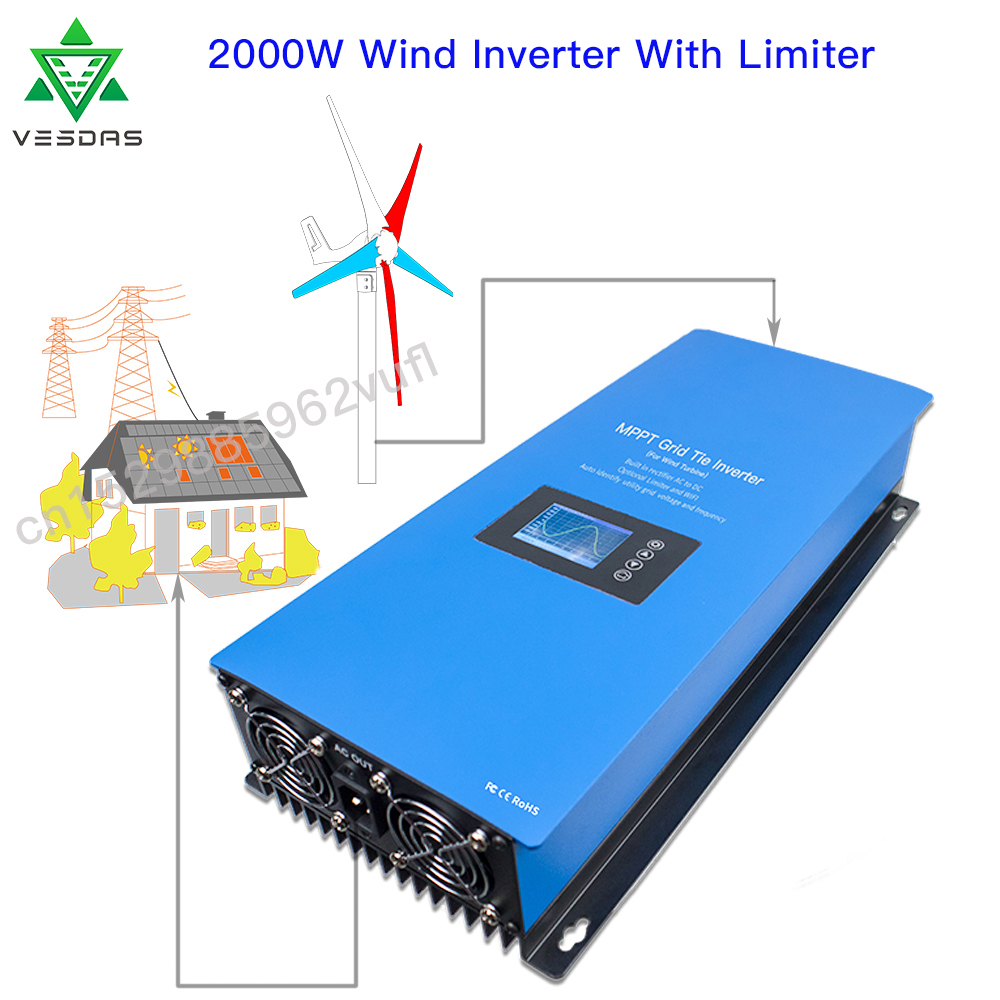 Inversor de corriente para tur - Grid Tie Inverter Limiter 2000W reseña y precio