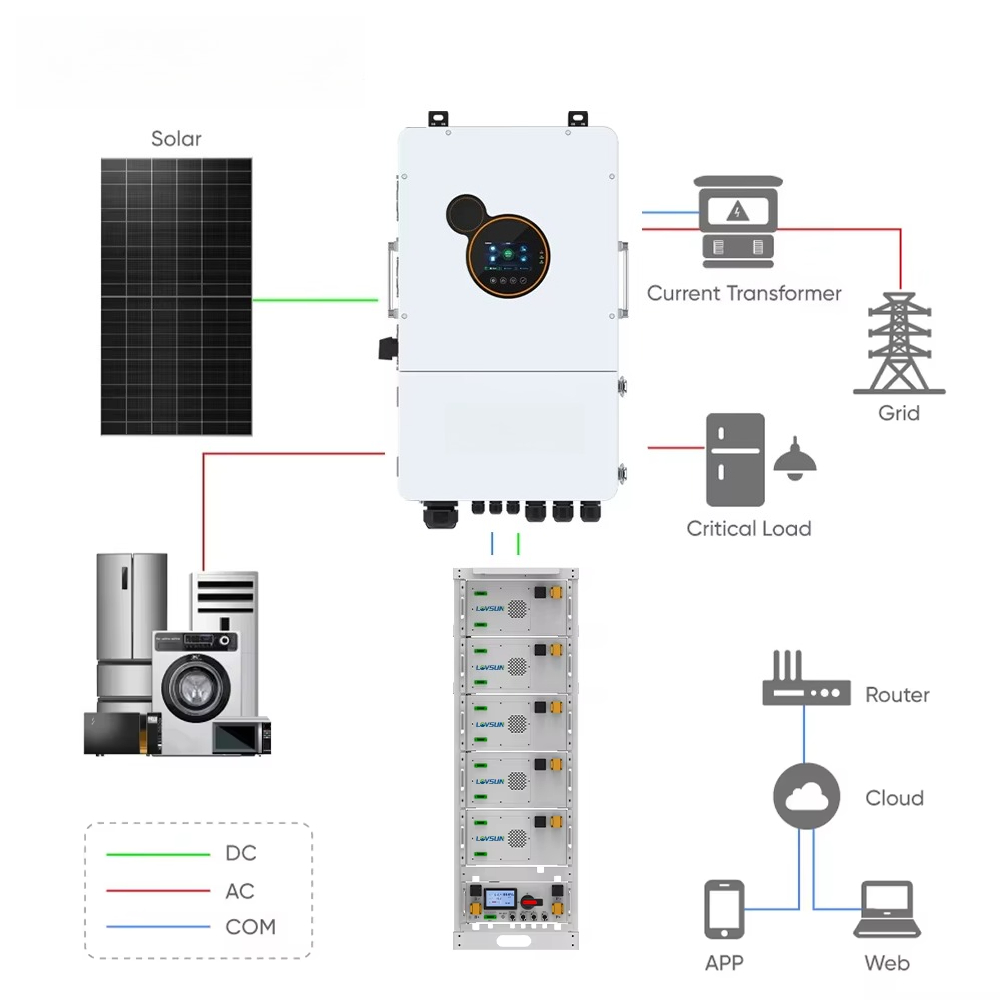 Inversor Híbrido Residencial L - Split Phase Inverter 10Kw 110V 220V reseña y precio